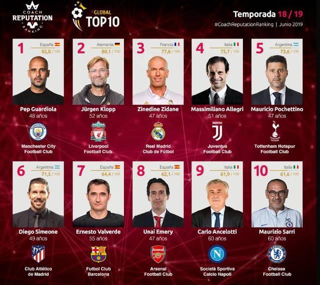 足球世界杯预选赛亚洲区积分榜更新（世预赛亚洲区最新积分榜公布）